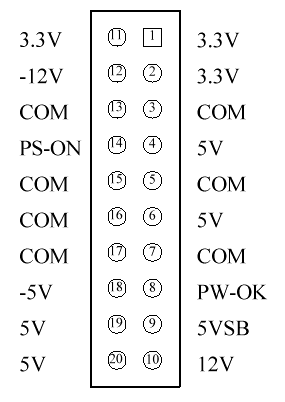 atx-power.gif (9254 bytes)